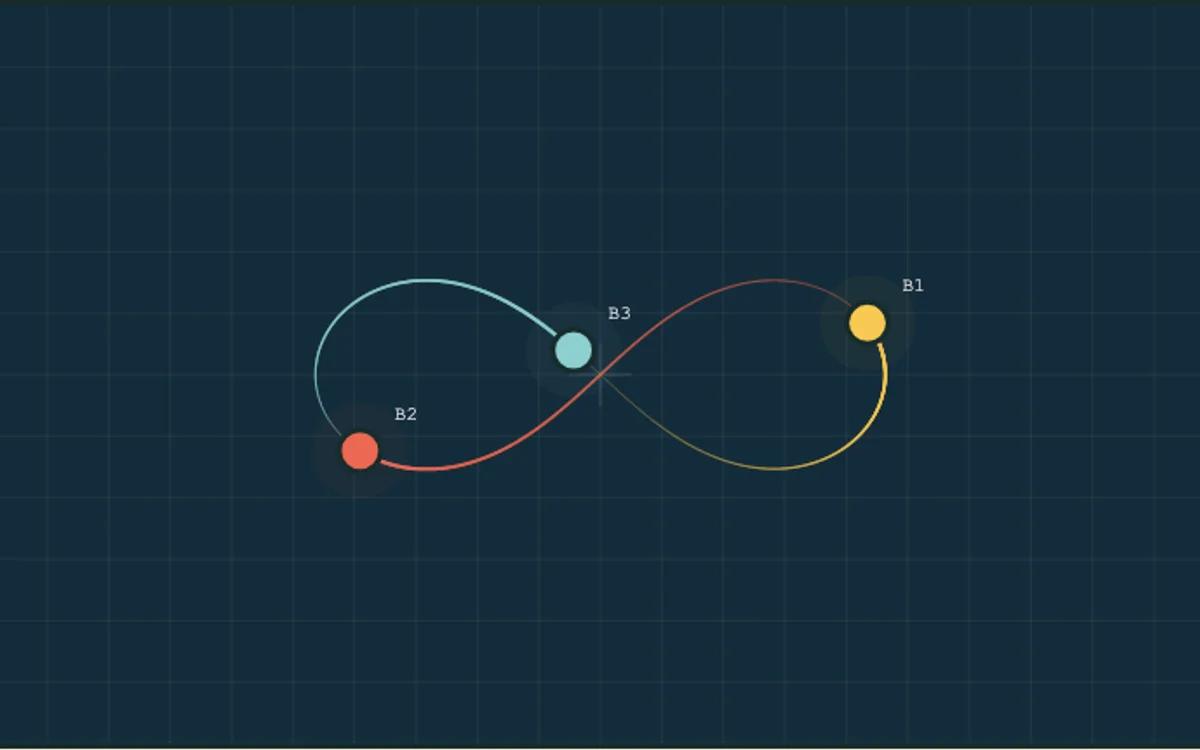 Three colored stars and their orbits on the spaceship console